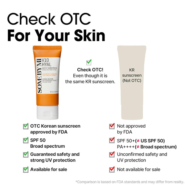 Some By Mi V10 Hyal Air Fit SPF 50