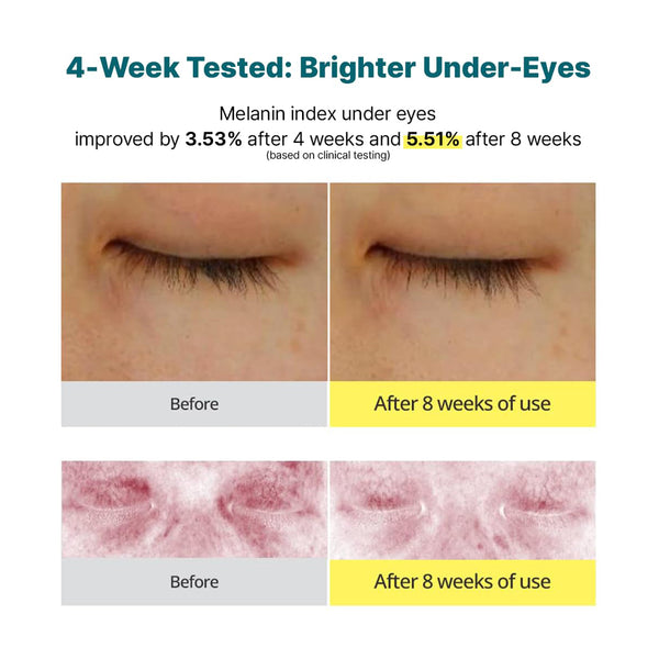 Green Tangerine Vitamin C Eye Cream